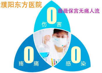 ޱޱʹ